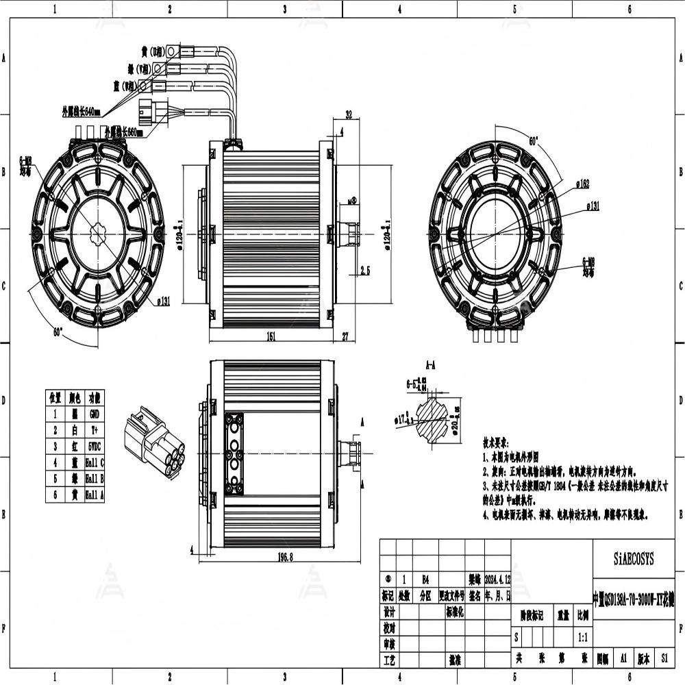 طقم تحويل محرك كهربائي QSMOTOR - مراجعة Mid Drive Motor Kit 72V 3000W وسعره
