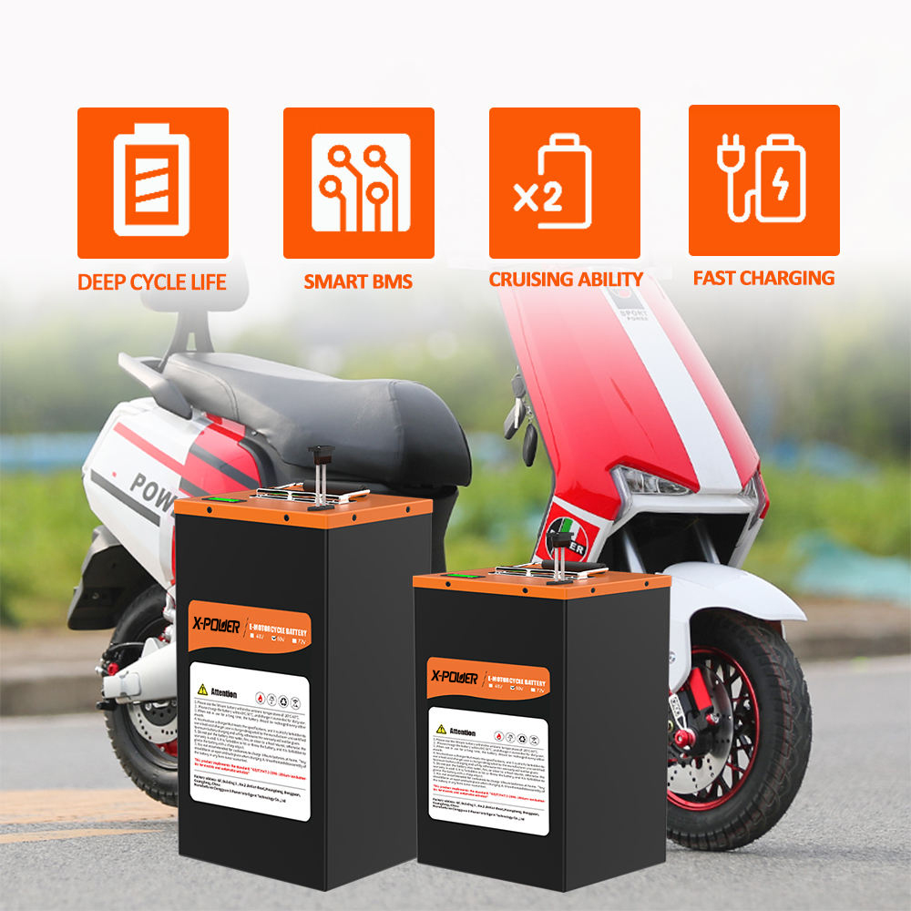 بطارية ليثيوم أيون جديدة 72 فو - مراجعة 72V 60Ah Lifepo4 Battery Pack وسعره